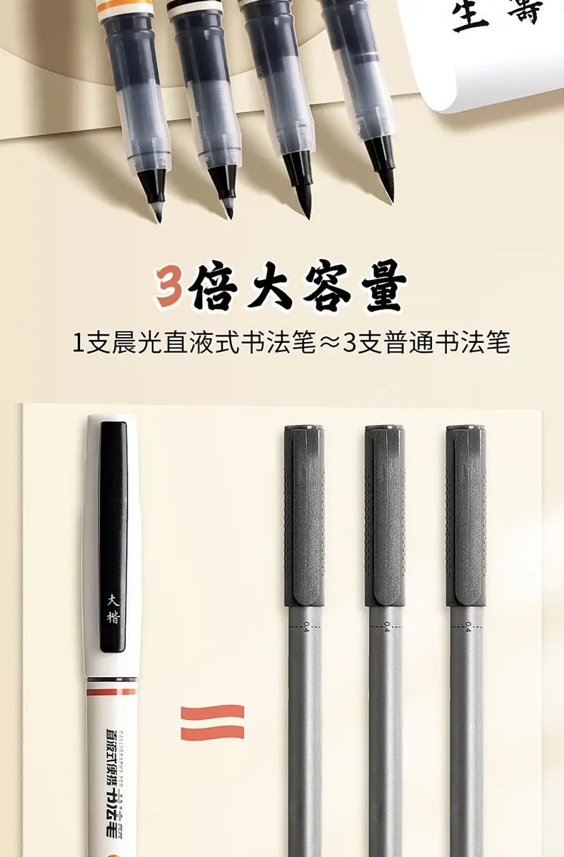 1/2/3PC Gerade flüssige Tinte Kalligraphie Pinsel Stift Für Manga, Zeichnung, Professionelle, Künstler Hand Schriftzug Stift Skizzieren Schreiben – Detail 2