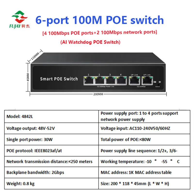 4 Port 10/100M PoE + 2 Port 100M Ethernet Uplink AI industrial poe switch