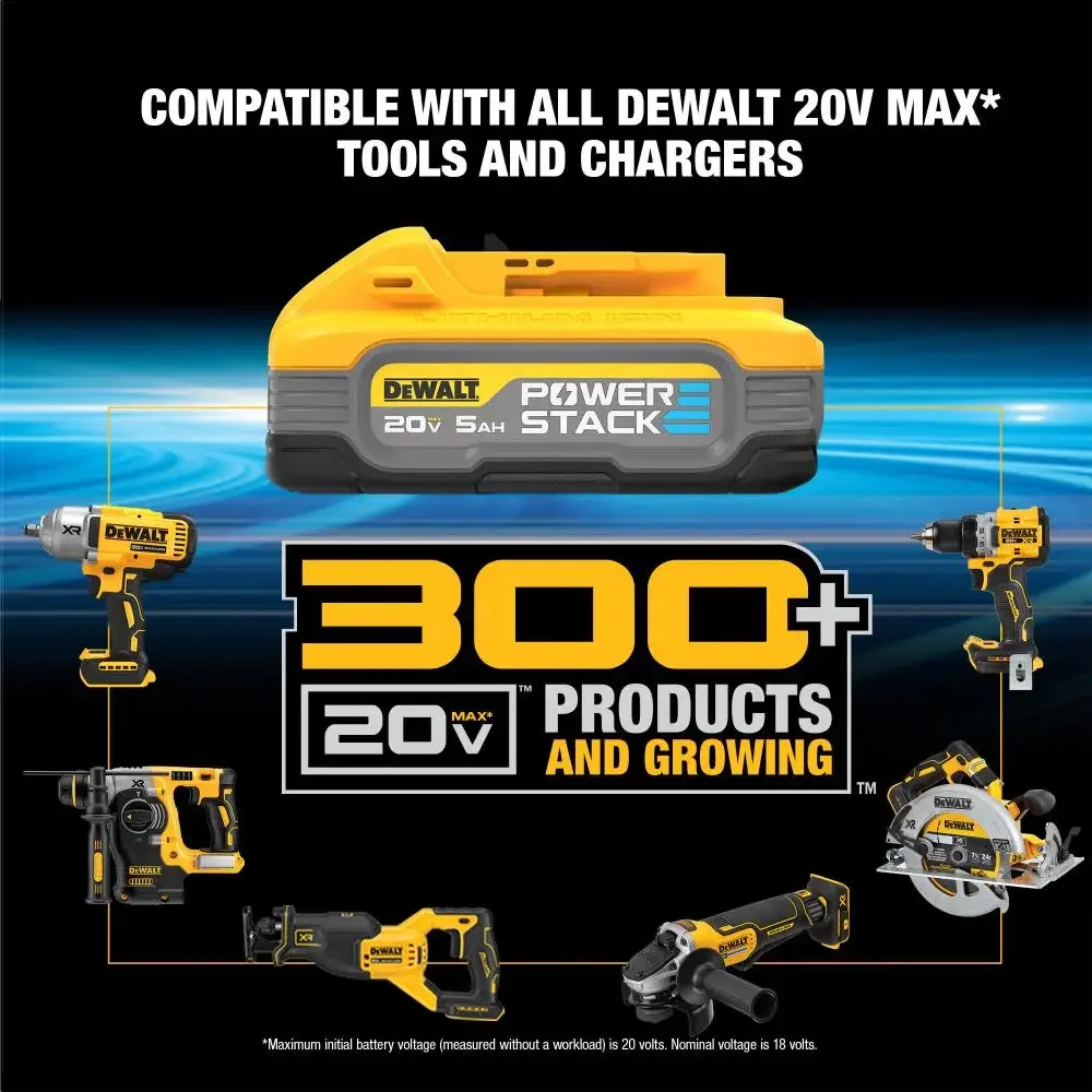 Рисунок 6 - DEWALT 20V MAX * DEWALT аккумулятор