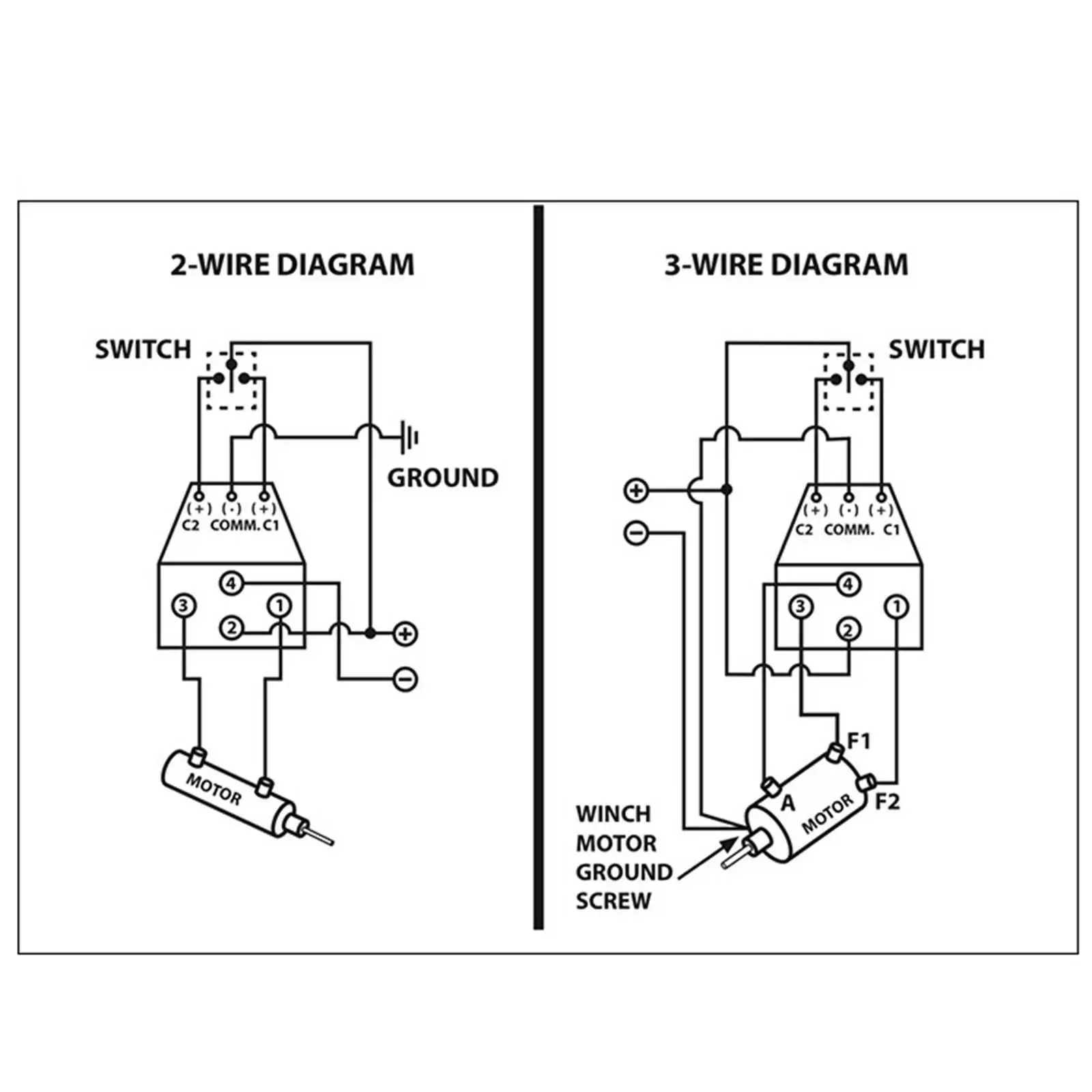 Winch Solenoid 12V 250A Direct Replaces Universal Fit for ATV 4x4 Vehicles