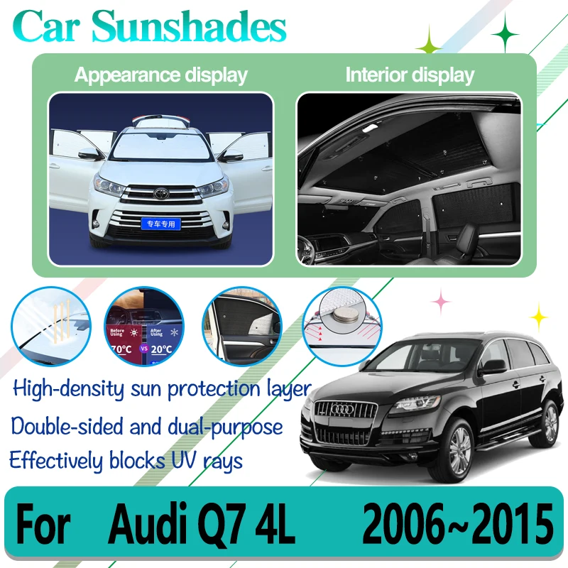 

Автомобильный солнцезащитный козырек для Audi Q7, аксессуары 2007 2006-2015 4L 2014 2013 2012 2011, авто лобовое стекло, боковые солнцезащитные козырьки с защитой от УФ-лучей
