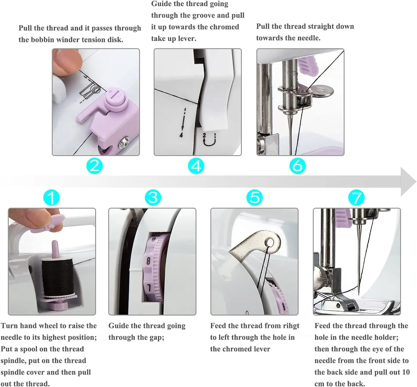 Portable electric handheld sewing machine, DIY hand sewing tool, with accessory set, accessories come in random colors