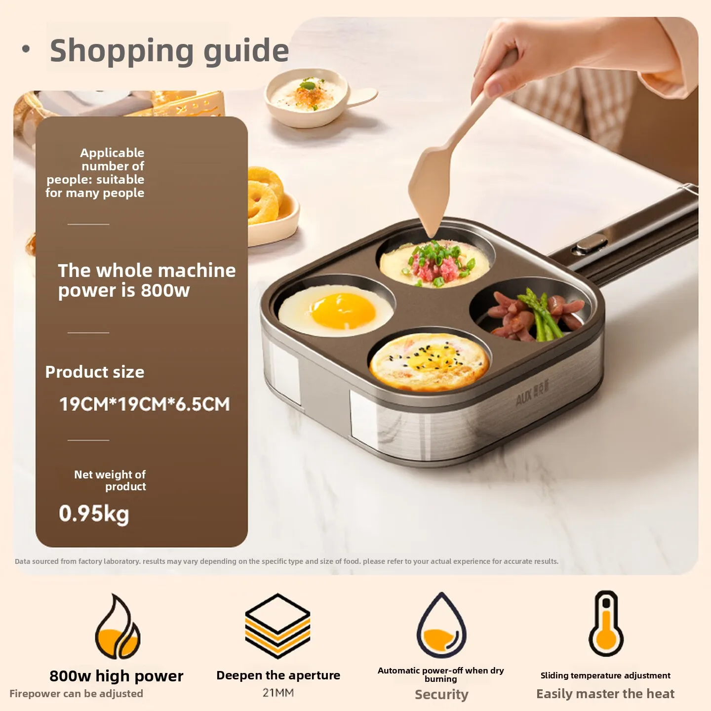 4 Compartment Electric Breakfast Pan Adjustable Temperature Frying Cooker for Eggs Pancakes Sausage Family Home Kitchen 전기 팬