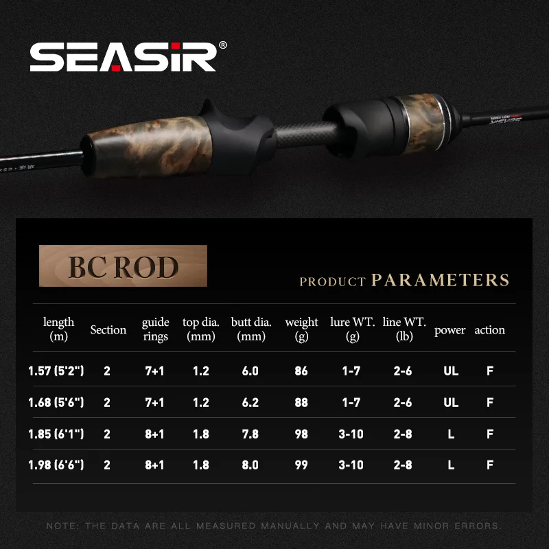 SEASIR Stream Solid Wood Fishi - Fishing Equipment Guide 评论和价格