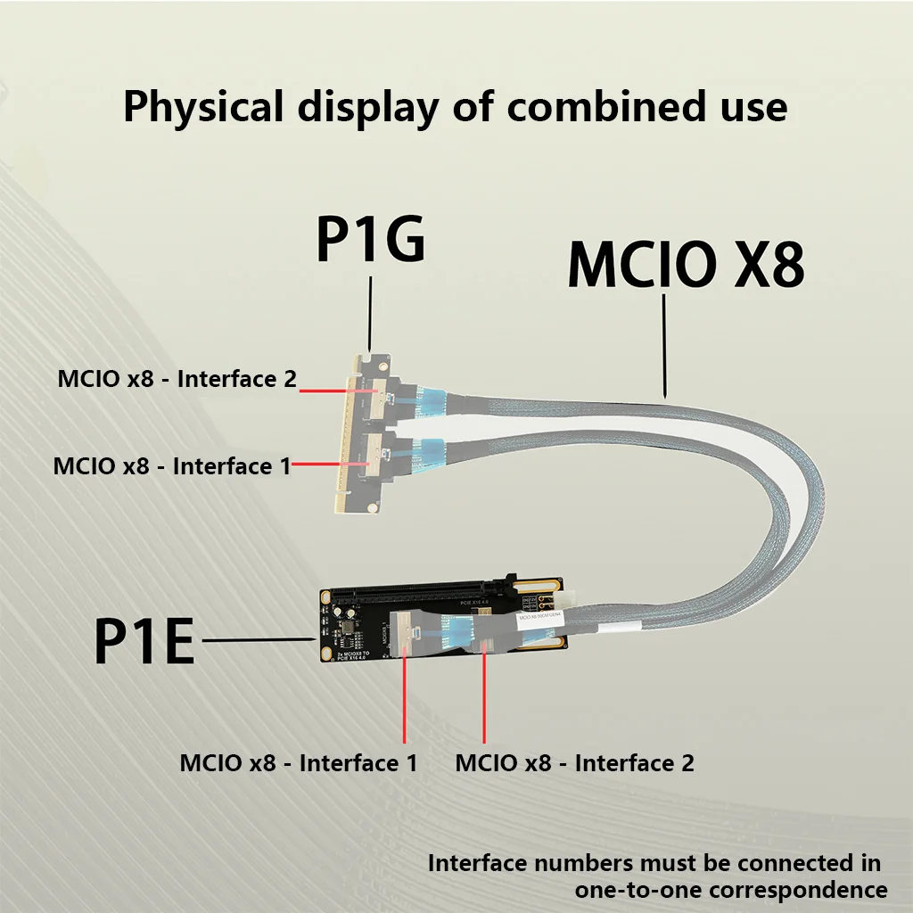 PCIe 4.0 Gen4 x16 to Dual MCIO x8 Bifurcation Splitter Card Server GPU Expansion Card For GPU AI Training VFX Render Workstation
