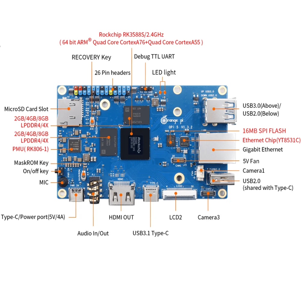 Orange Pi 5 development board, Rockchip RK3588S motherboard, 8G memory