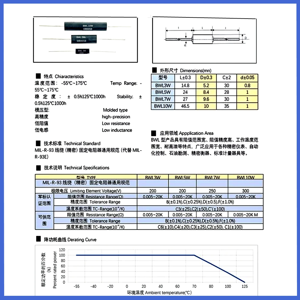 2Pcs  BWL 3W 5W 10W Sampling Low resistance Low temperature bleach Low inductance precision winding resistor R005 R01 R5 to 20K