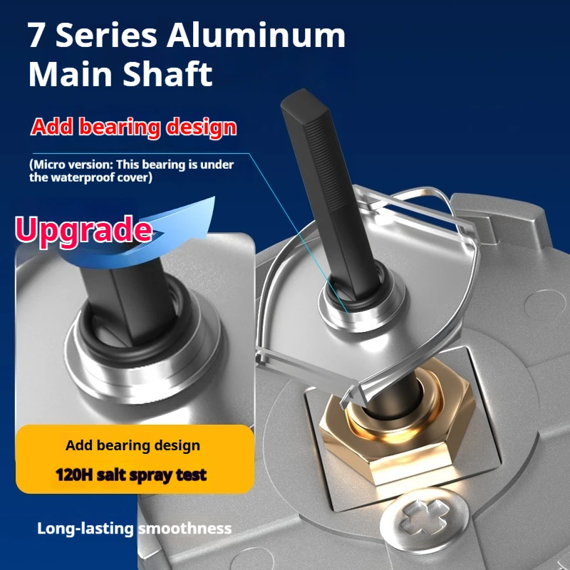Thumbnail 2 - #24 Trending Spinning Reels Right Now