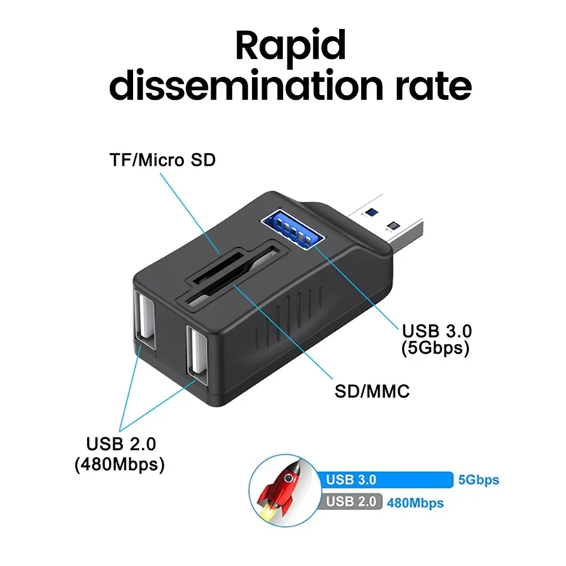 CS-USB SD TF 6 In 1 USB 3.0 Multifunction Card Reader OTG Adapter For Printer Mouse Keyboard Extenders