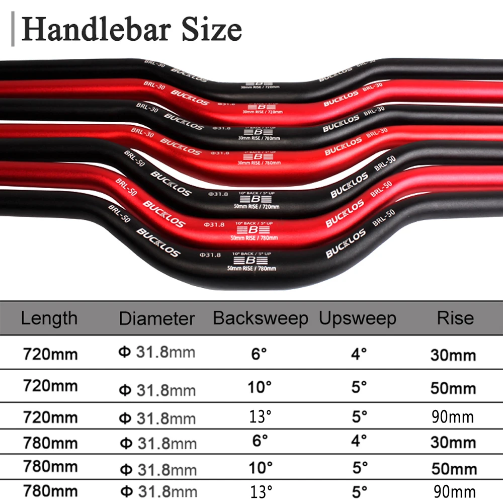 BUCKLOS 31.8mm Bike Handlebar 720mm 780mm Mountain Bike Handlebar High Strength MTB Handle Bar Riser/Flat Bar Bike Accessories