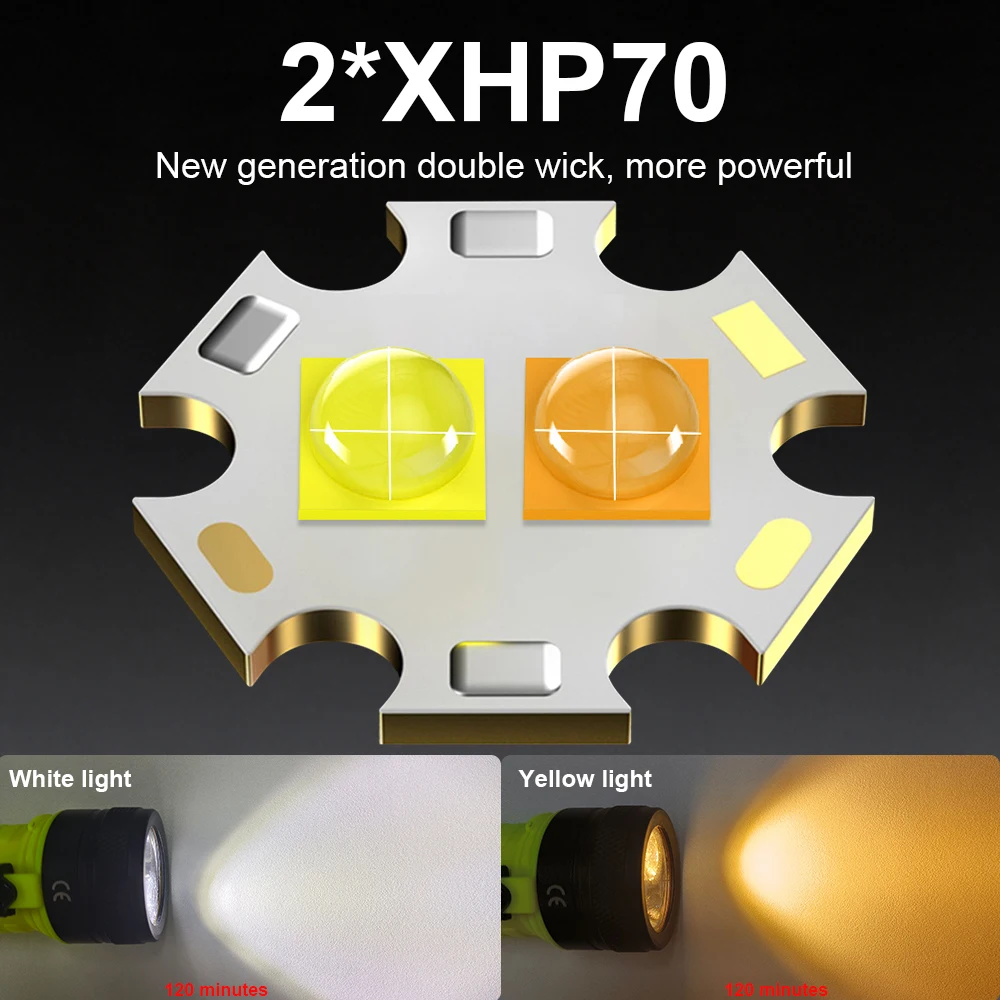 XHP90 Dalış Feneri Profesyonel - Dive Flashlight 5000 Lumens Underwater incelemesi ve fiyatı
