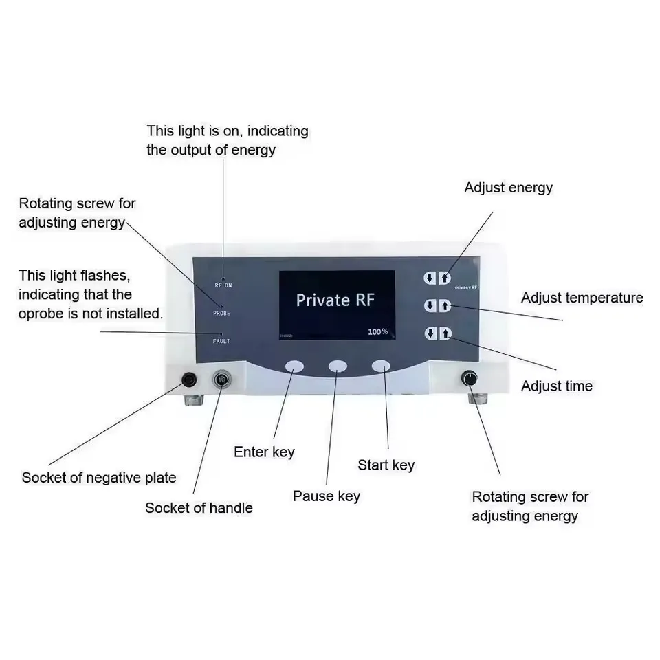 2025 أحدث 2 في 1 Thermiva كسور RF آلة النساء الرعاية الخاصة المهبل تجديد سبا صالون معدات التجميل