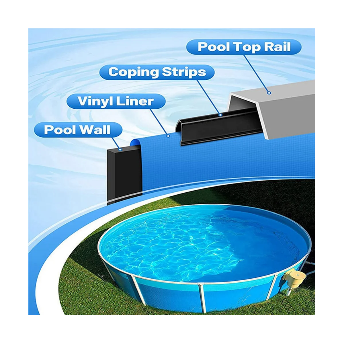 38Pcs Coping Strips for Above Ground Pool Liners,Swimming Pools Liner Clip Replacement Patch Kit for 24Ft Round Pool