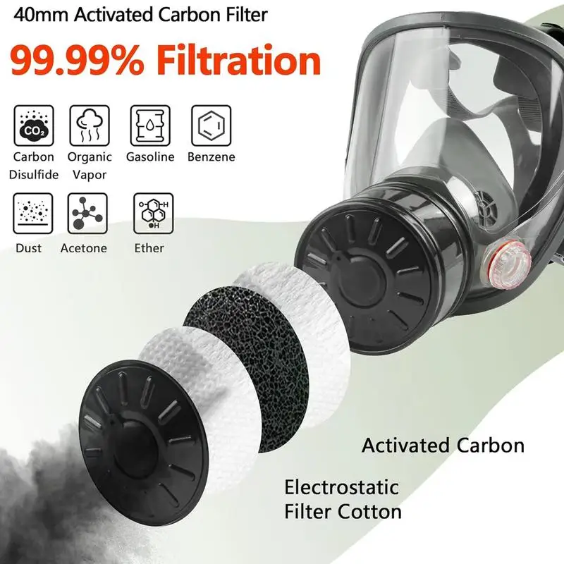 เครื่องช่วยหายใจแบบเต็มหน้านํามาใช้ใหม่กับฝุ่นใบหน้าปกโล่หน้ากากช่วยหายใจสําหรับการป้องกันสีมืออาชีพฝุ่นใบหน้า