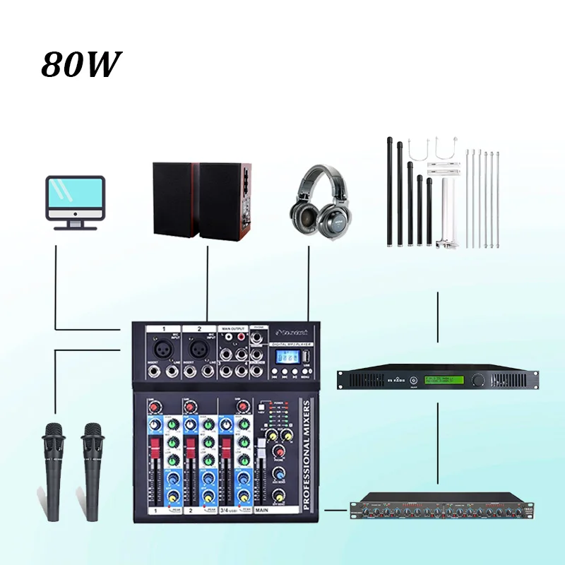 

80W FM broadcast transmitter complete package For radio station,community city,church