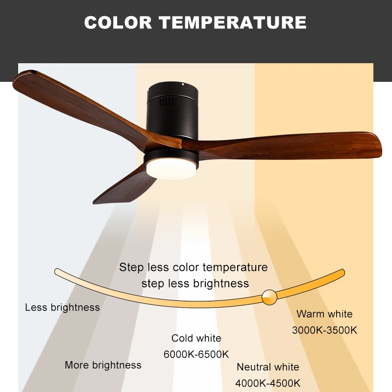 52 Inch Modern Ceiling Fan With Light Roof Living Room Dining Room Nordic Ceiling Fan Light