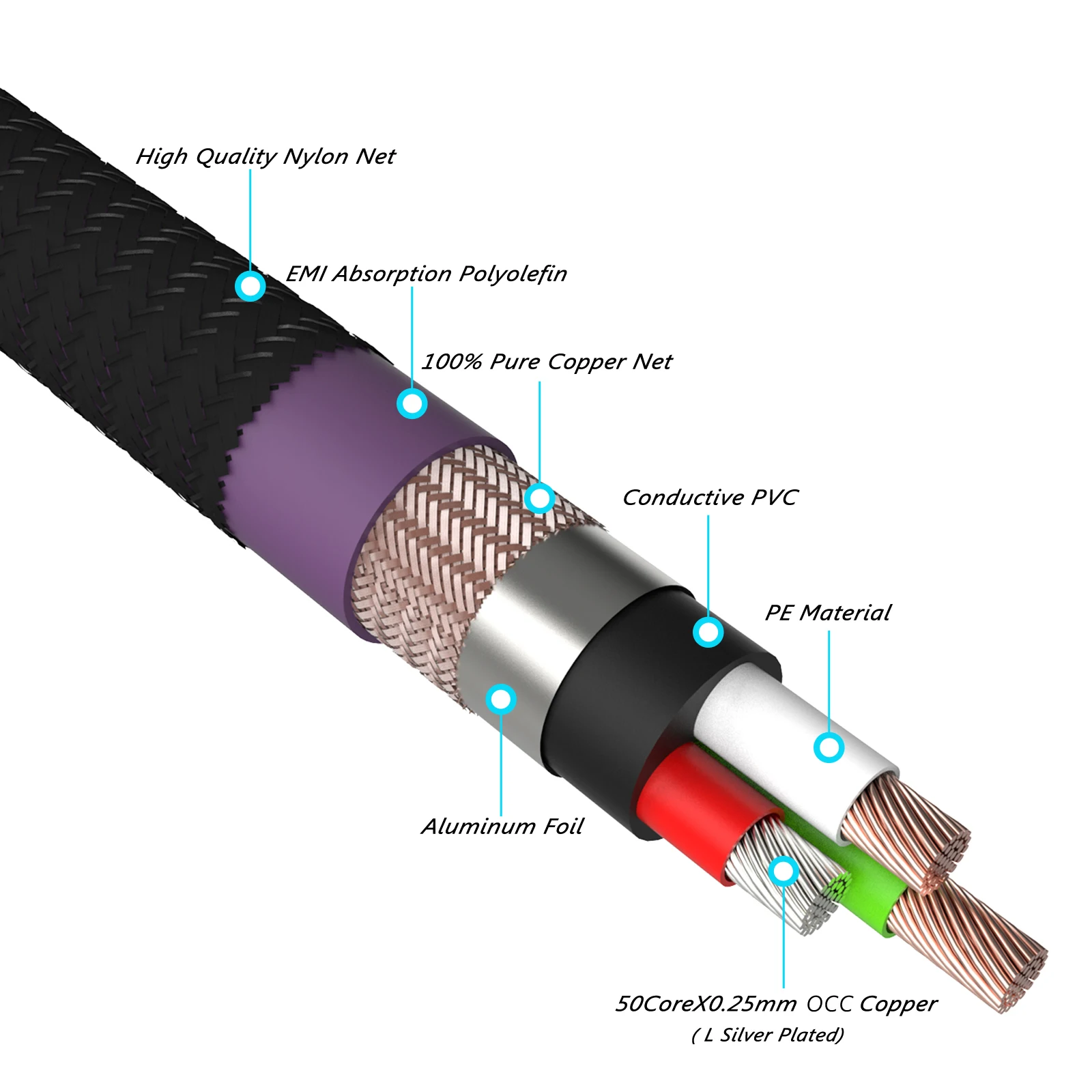 Monosaudio Tsunami Series P903 Power Cable With OCC Copper+Silver Plated Hybriad Conductor  13AWG(2.5 SqureX3Core)