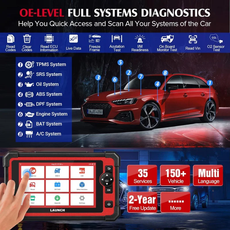 X431 CRP919E Elite OBD2 Scanner 2024 New Bidirectional Tool CANFD DOIP All System Diagnosis with 2 Year Update