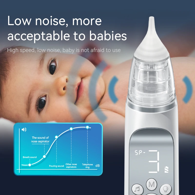 Electric Baby Nasal Aspirator Automatic Nose Sucker Cleaner for Infants Low Noise Health Safety Nose Cleaner for Infants