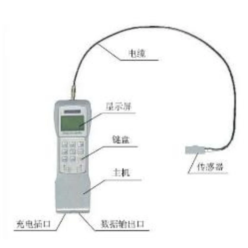 Motor carbon brush pressure measuring instrument model: KK05-GF219A