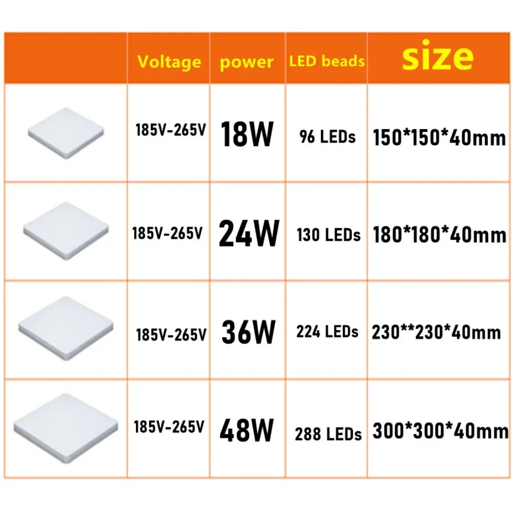 LED Ceiling Light Modern Square shape Ultra-thin Light Fixture Bedroom Living Room 18W 24W 36W 48W Indoor Home Decoration Light