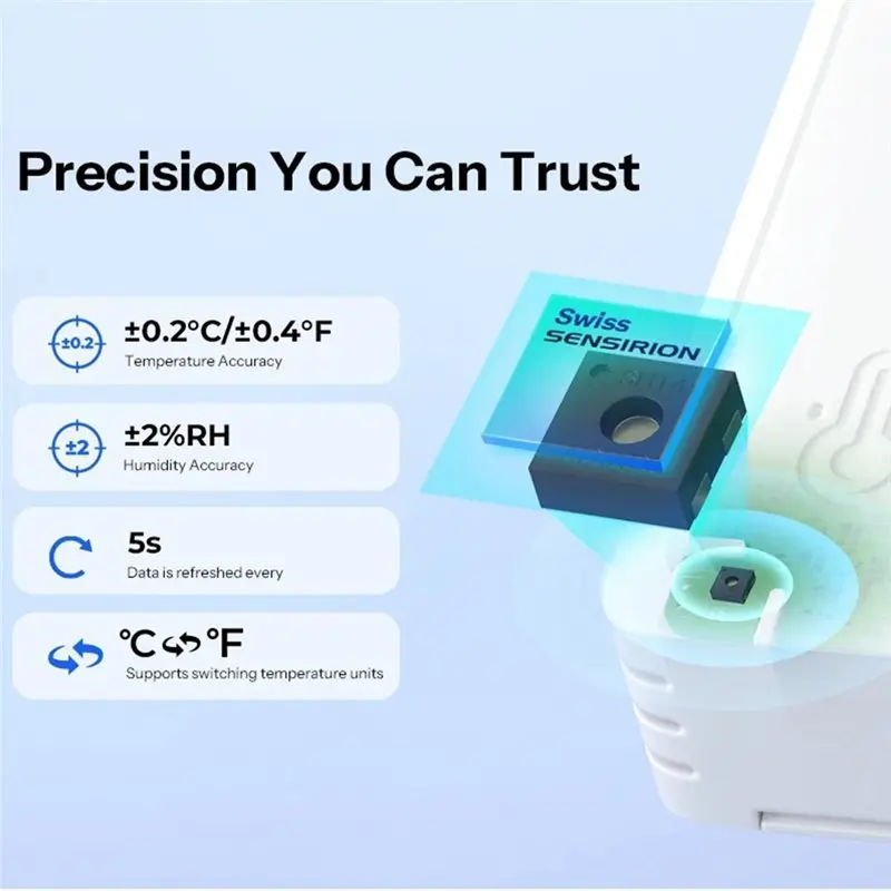 bhts-zigbee-温湿度センサー。vpd（露点圧）と露点のモニタリング機能を搭載。google-homeやalexaに対応したアプリによる遠隔監視が可能。
