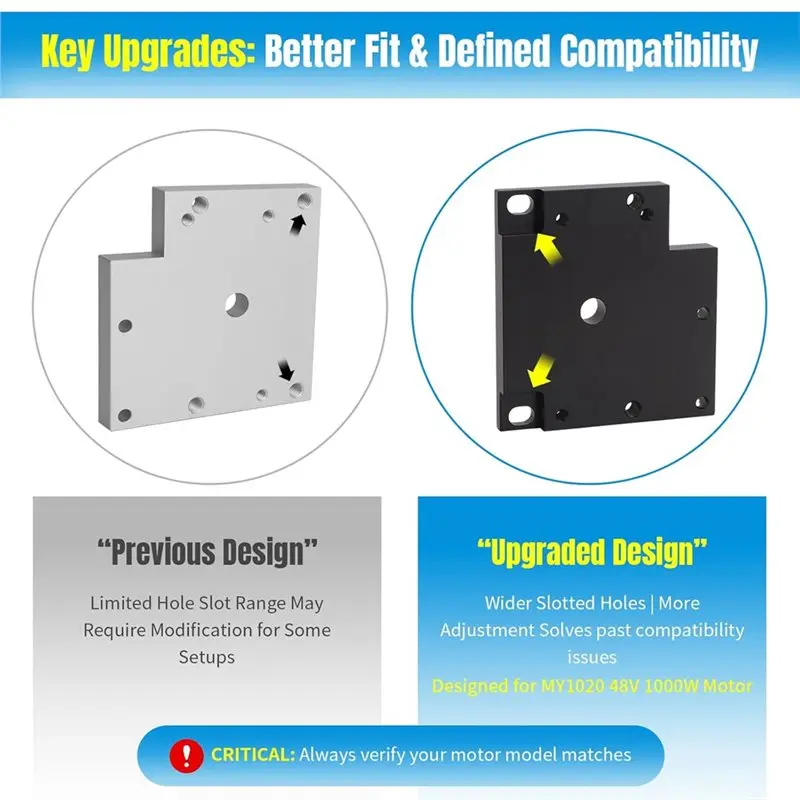ABLG For Razor MX350 MX450 Pocket Mods For MY1020 Brush Motor 48V 1000W Upgrade Adapter Board Black CNC Mounting Bracket Kit