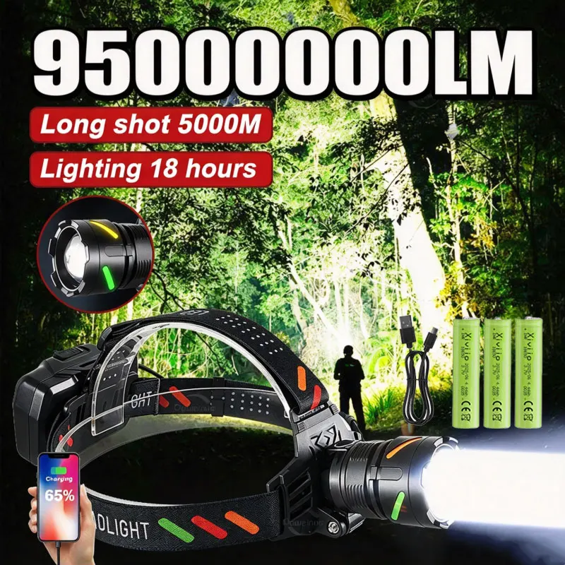 High Power LED Head Light 95000000LM Super Bright Headlamp Long Range Headlight Rechargeable Head Flashlight Camping Fishing