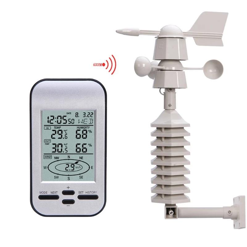 

WS0232 Small Home Weather Station Weather Forecast WeatherStation Wireless Thermohygrometer