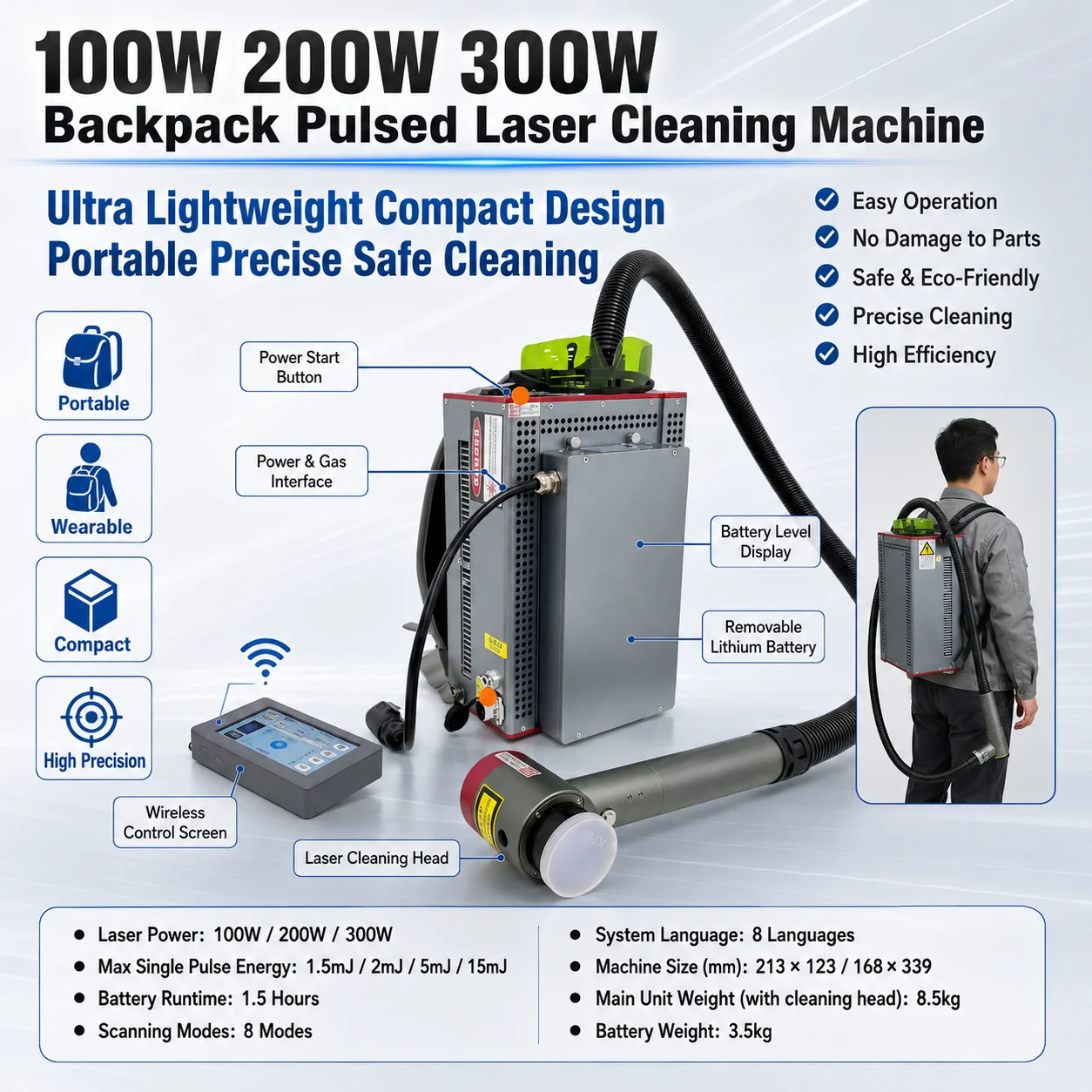 High-Precision Pulsed Laser Cleaner Non-Destructive Stripping Rust Paint Oxide Oil Coatings on the Surface of Workpiece