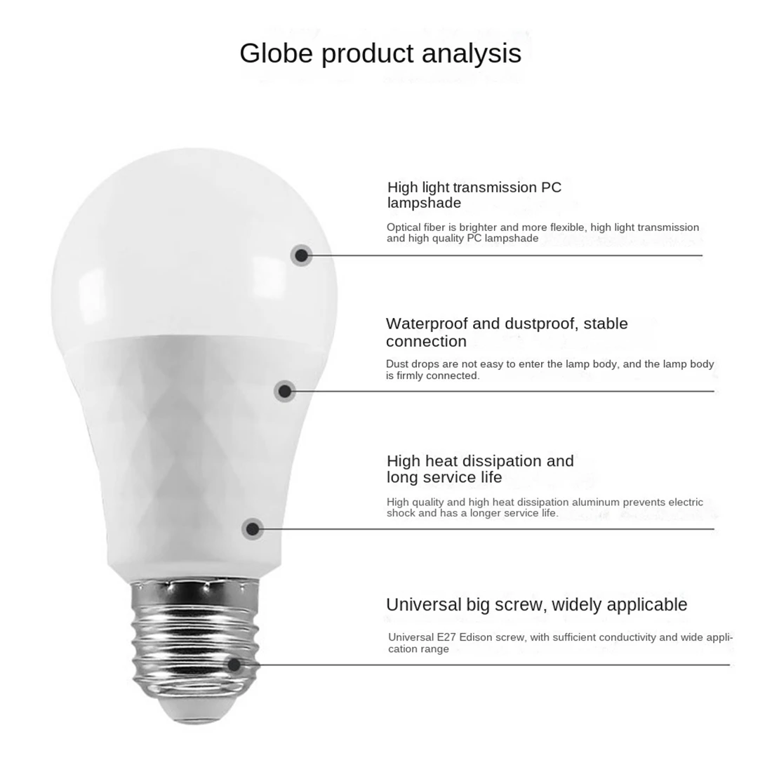 Brave- E26 E27 Wire…
