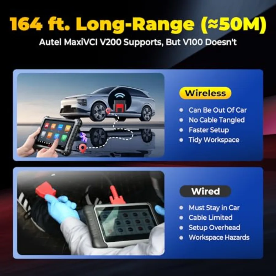 محول موصل Obd2 اللاسلكي MaxiVCI V200 VCI200 2025 VCI 200 Obd2 دونجل تشخيصي لتشخيص المركبات الشامل