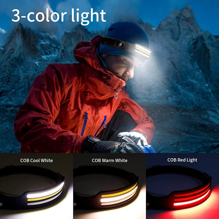 10 Lighting Modes LED Headlamp USB Rechargeable Built in Battery Head Flashlight Torch XPE+COB IPX4 Waterproof Working Lantern