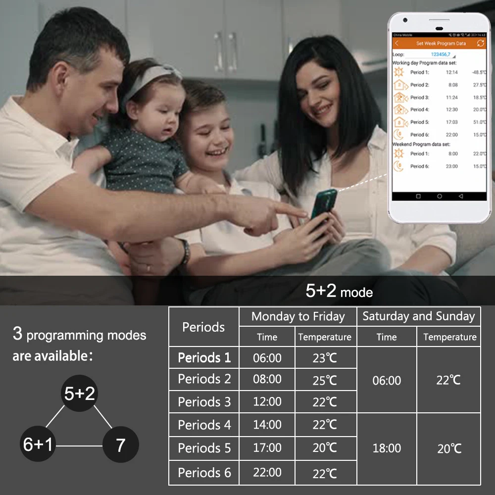 Programmierbare Temperatur Controller mit Touch Screen Glas APP intelligente wifi Programmierbare Wasser Heizung Thermostat