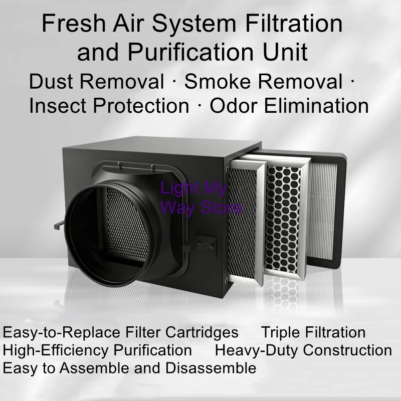 Pre-filter Cabinet for Fresh Air Systems, Air Purification Cabinet, High-Efficiency Filter, Cotton Dust Filter, PM2.5