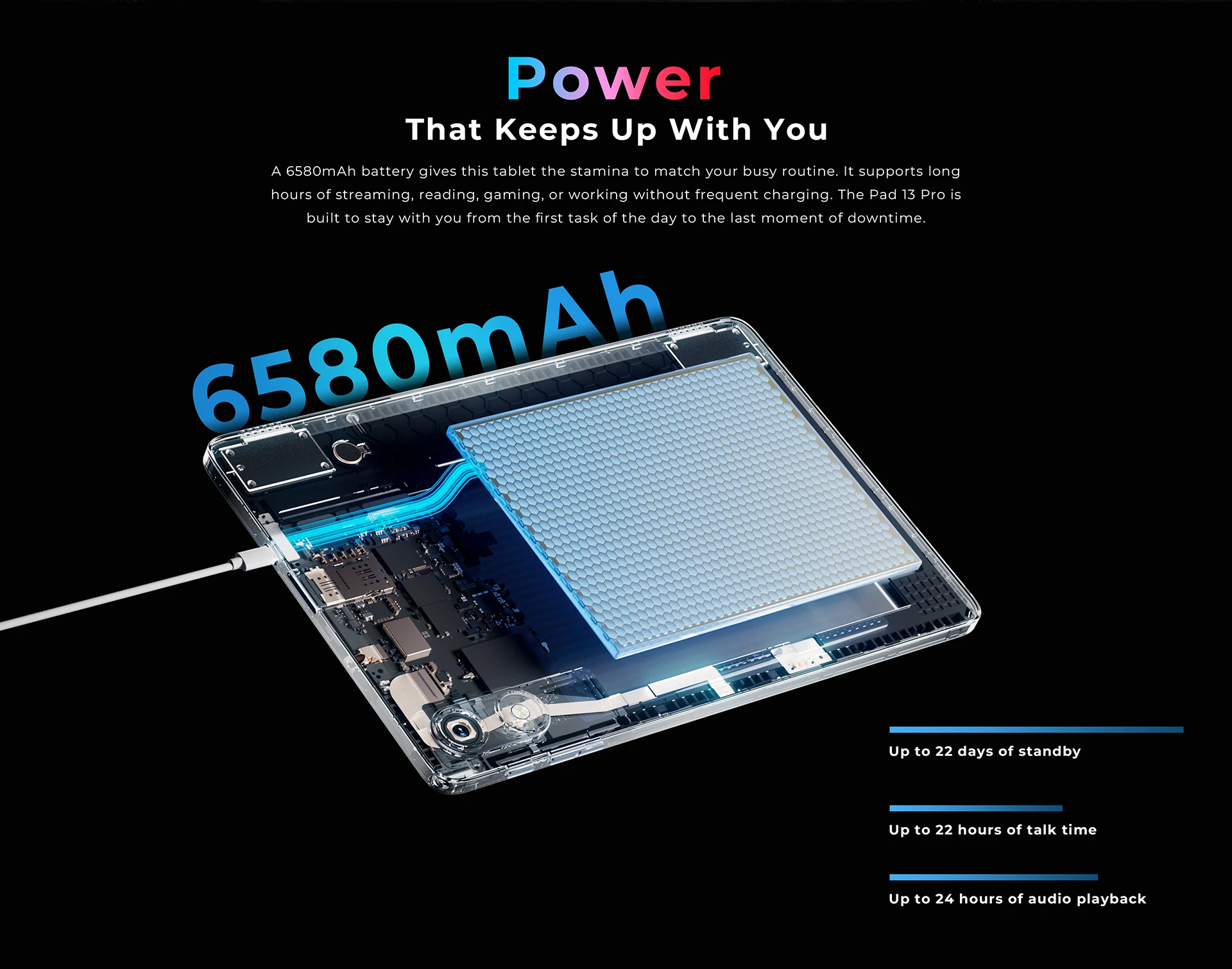 HOTWAV Pad 13 Pro 10,1'' 120Hz Tablet Android 16 Ultra-Dünn & Leichtgewichtig Pad 4GB 256GB 13MP 6580mAh Octa-Core Tablet-PC Neu – Detail 8