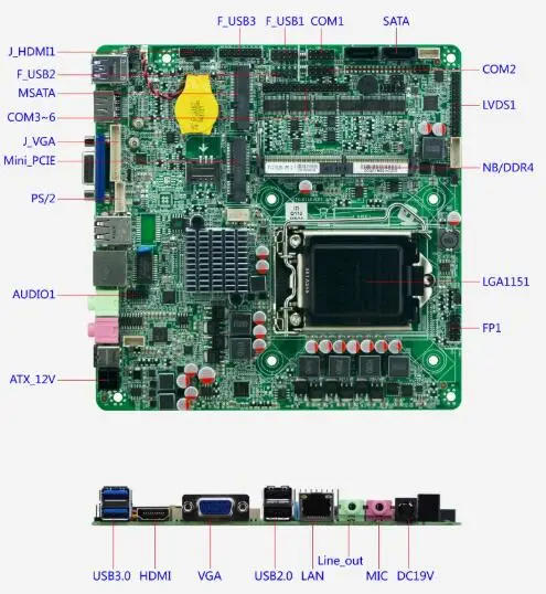 B150 Mini-ITX Motherboard 6/7th Core i3/i5/i7 LGA1151 CPU IPC SBC Embedded Ultra-thin Mainboard with 6*COM LAN DC-19V DDR4 VGA