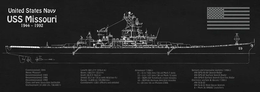 USS Missouri Battleship Plans Digital Art Printed T-Shirt 100% Cotton O-Neck Short Sleeve Summer Casual Mens T-shirt Size S-3XL