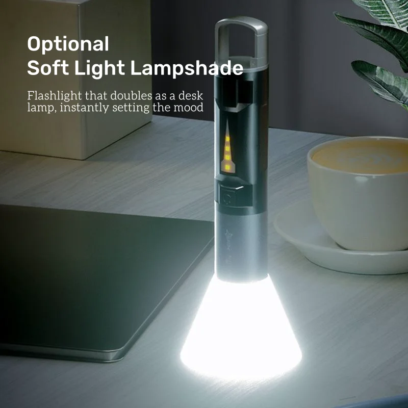 W7000 LED Flashlight 800 Lumens High Brightness Flashlight Waterproo Dustproof Type-c Fast Charging Super Bright LED Flashlight