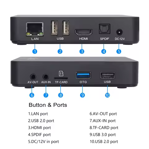 Ugoos AM6B Plus WIFI6 Smart TV BOX Amlogic S922X-J 2.2GHZ Android 9 4GB RAM 32GB ROM 4K Media Player 2.4/5G 1000M Set Top Box