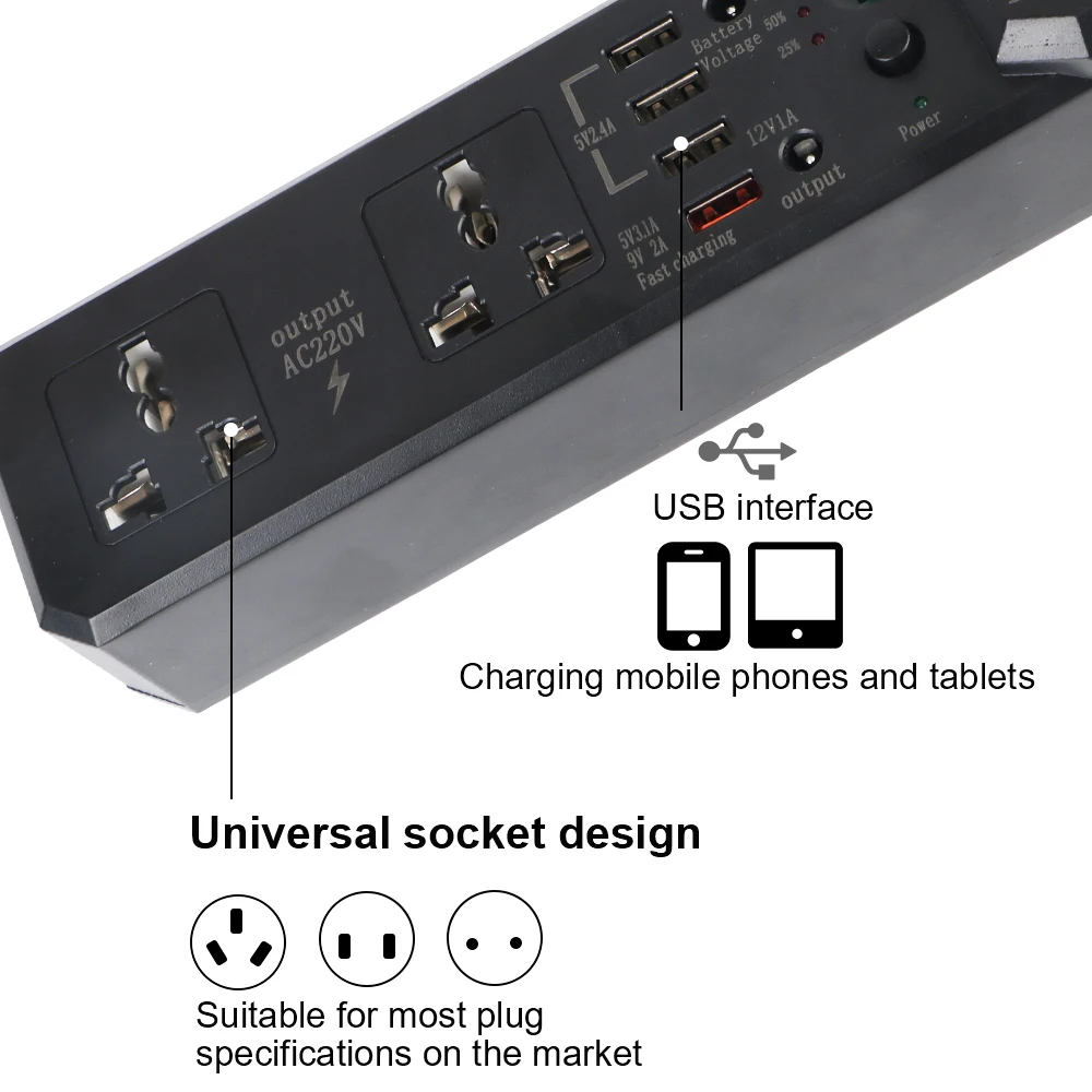 USB Chargers Power Adapter Converter DC 12V/24V to AC 220V Car Inverter AC Sockets Multiple Protection 200W Portable