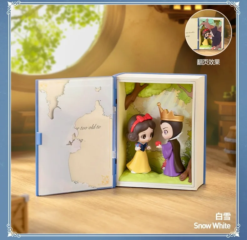 Рисунок 5 - PopMart Disney Princess Fairy Tales