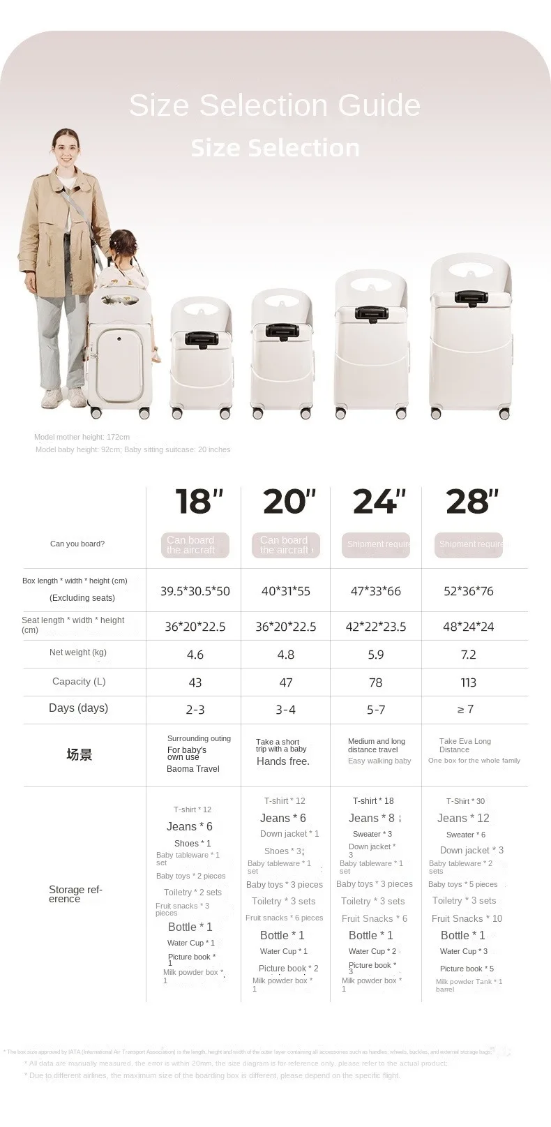 Valise à roulettes multifonctionnelle pour bébés et adultes, bagages ouverts à l'avant, conception de siège portable, facile d'accès, 18 po