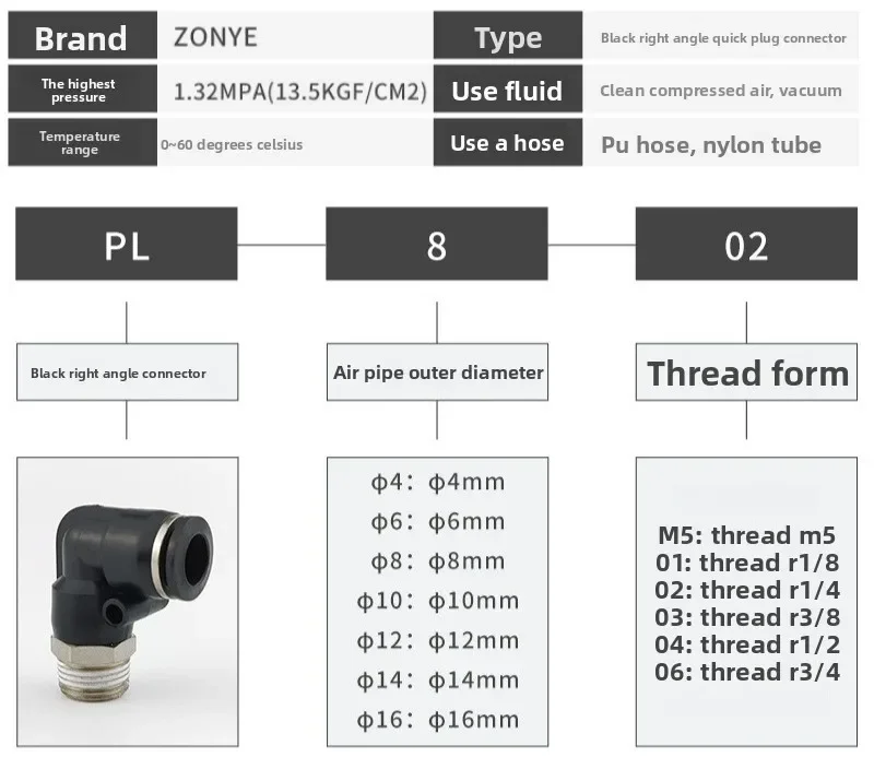 ‌PL4 Series Black Pneumatic Fittings - 90° L-Shaped Quick Connect Coupler M5/M6/M8 Thread for Air Compressor & Automation