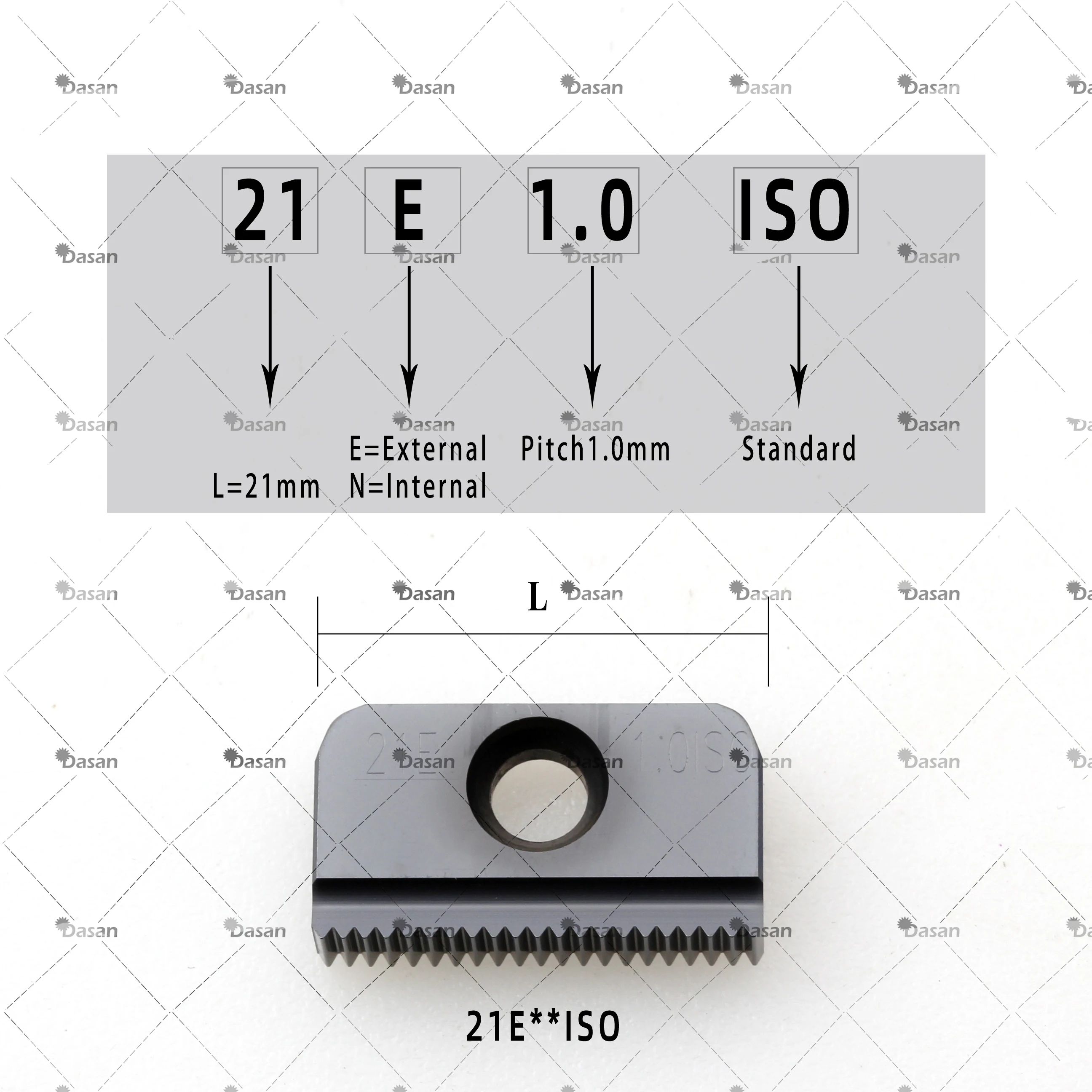 5pcs 21E 1.0 ISO 21I 1.5ISO 2.0 3.0 ISO  Internal Thread Dense Tooth Insert External Blade Cutter Tools