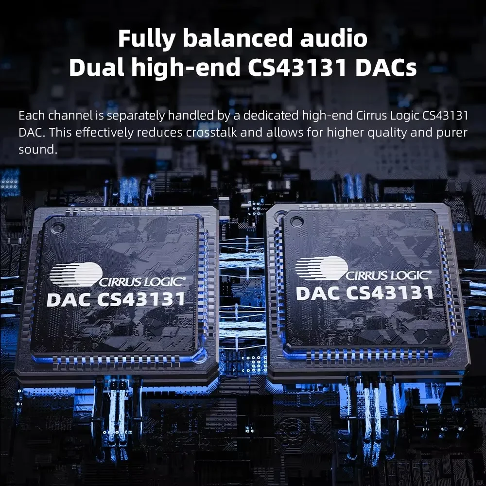 FiiO BTR13 Headphone Amplifier Bluetooth 3.5/4.4mm Balanced Output DSD256 HIFI Balance Customize Ear Amplifier LDAC/aptX HD AAC