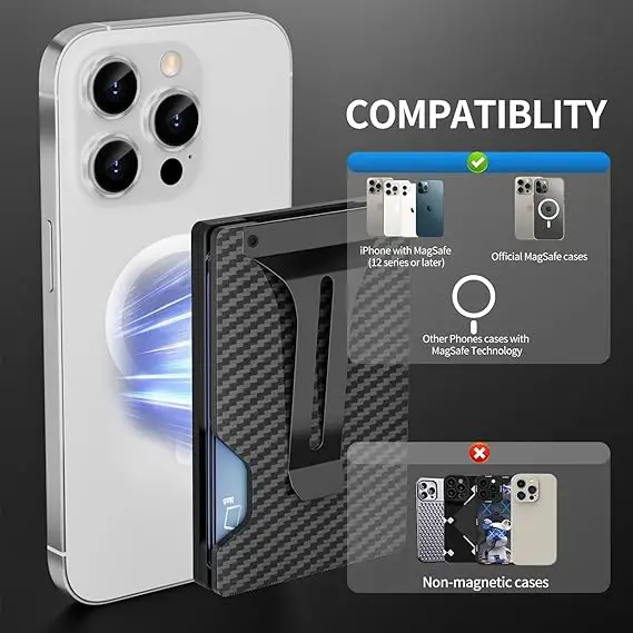 Magnetic Phone Wallet Metal Card Holder Anti-Lost Tracker Slot RFID Blocking Money Clip Magnetic Card Case For iPhone Series