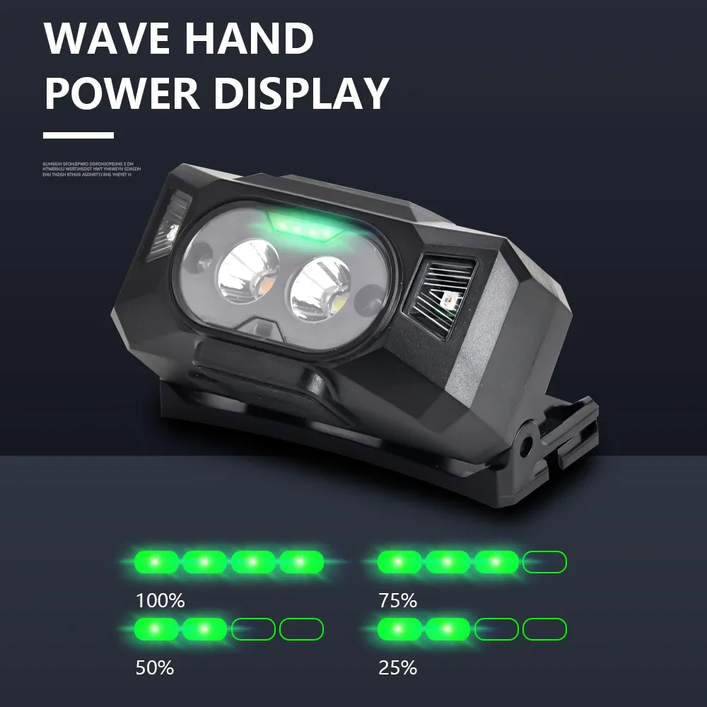 Sensor Fishing Headlamp Rechargeable Bright Flashlight 6 Modes Dimming Portable Work Lights Outdoor Waterproof Emergency Lamp