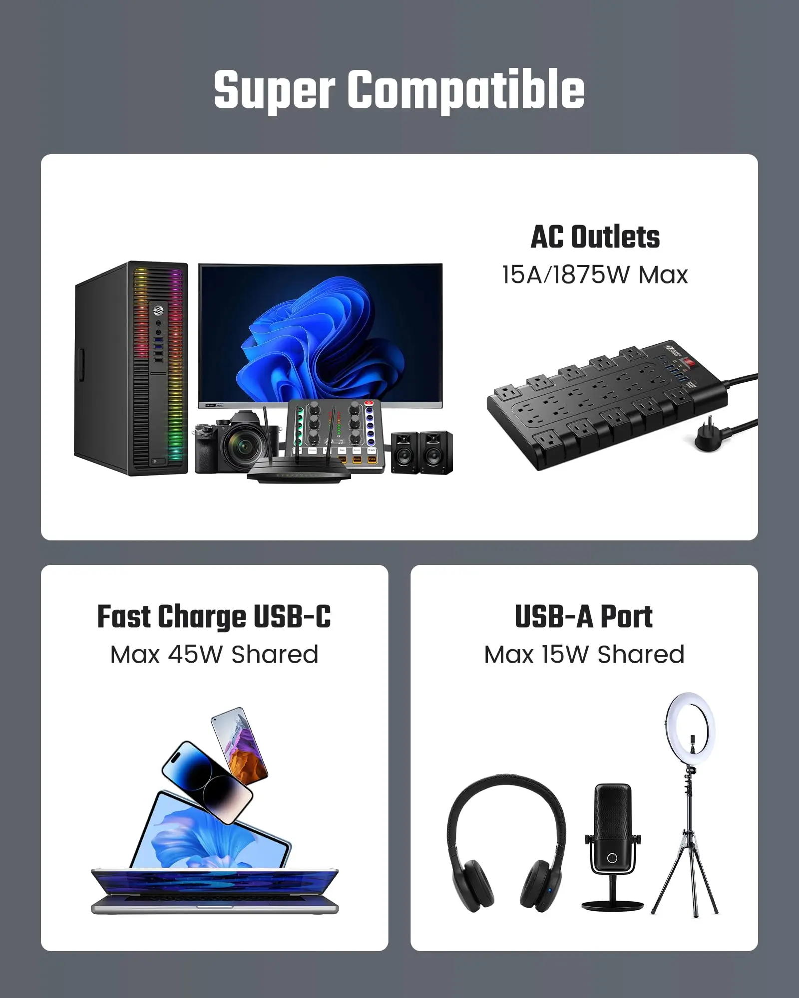 Surge Protector Power Strip ,22 Outlets with 45W Type-C Fast Charging Station ,6 USB ,6.5Ft Flat Plug Extension Cord