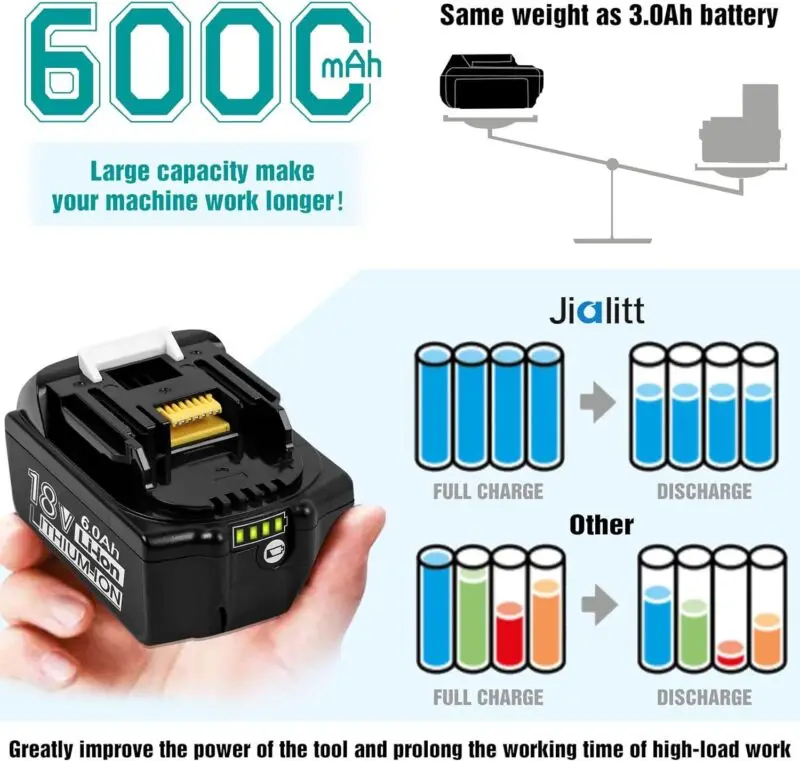 1~2-Pack For Makita 18V 6.0Ah LXT Lithium-Ion BL1830 BL1850 BL1860 Tool Battery DE FR RU